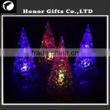 Christmas Candle Tea Light Candles Wholesale Colorful Led Candle Light thumbnail-6