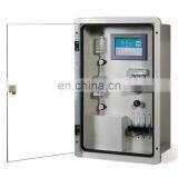 TP106 On-line Silicate Monitor