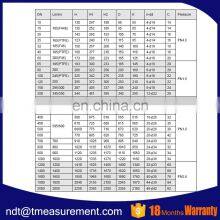 Taijia For Milk /Magnetic Flow Meter/ Electromagnetic Flowmeter /China Price Electromagnetic Flow Meter thumbnail-4