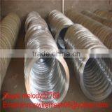 South America High Tensile Strength Steel Wire