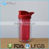 Clear Plastic Mason Jar With Lid