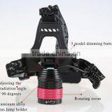 Supfire HL01focusing Led Headlamp thumbnail-3