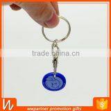 Custom Plastic Token Euro thumbnail-5