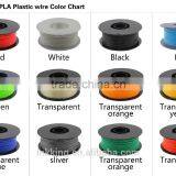 PCL 3D Printer Filament For Sale thumbnail-4