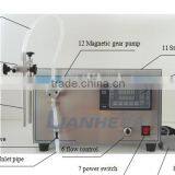 Two Nozzles Semi Automatic Liquid Filling Machine/oil Filling Machine thumbnail-3