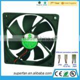 2015 Factory Direct Sell ODM Square Shape Sleeve Bearing Exhaust Fan 12 Volt Fan thumbnail-5