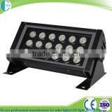 Wholesale High Lumen Color Changing Outdoor Led Flood Light thumbnail-1