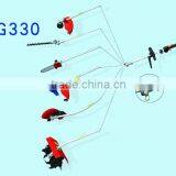 Garden Tool thumbnail-1