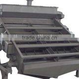 Firm Structure Circular Vibrating Sieve Supplier