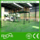 2015 New Design Large Capacity Poultry Feed Chicken Feeding Equipment thumbnail-5