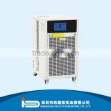 industrial water chiller