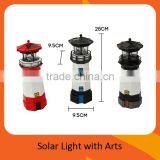 Giant Our Door Solar Garden Polyresin Lighthouse 11" 28cm With 360 Rotating Light thumbnail-2