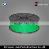 Customized Spool Double Wire Twist Ties Used for Bread Bags Closing thumbnail-2