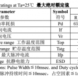 2835RGB Full-color IC Fast, Slow Flash thumbnail-2
