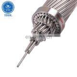 TDDL ACSR Sapsucker Goose Goldfinch Gull Crow thumbnail-6