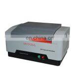 Lab Gold Testing Analyzer Xrf From Drawell thumbnail-2