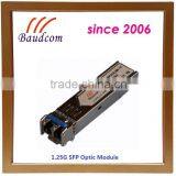 1.25G SFP Optical Module thumbnail-4
