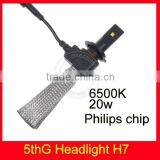 Top quality 3000lm 12V -24V led h7 headlight bulbs