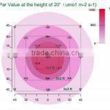 Grow Lights With LED. Evergrow 2016 New Style Saga Sco-840w High Photosynthetic Efficiency. thumbnail-1