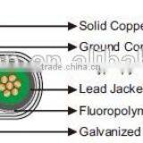 UL Certified Copper Conductor Submersible Oil Pump Cables/ Mine Cable thumbnail-3