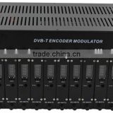 Digital TV Headend HD DVB-T Encoder Modulator