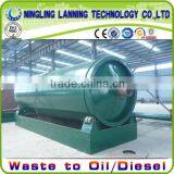 Most Advanced Carbon Black Processing Machine Waste Tyre Pyrolysis to Fuel Oil Machine. thumbnail-1