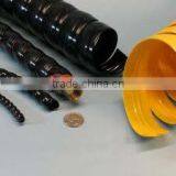 Cable Sheath Masterbatch