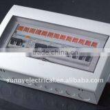 Home Electric Panel Box