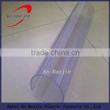 Manufacturing Flexible Transparent PVC Sheet thumbnail-3