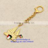 Wenzhou Factory Wholesale Metal Antique Keychain thumbnail-5