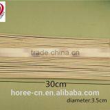 Vietnam Barbeque Equipment for Wholesale thumbnail-1