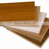 Melamine/veneer Chipboard/Particle Board/Flakeboard/MDF board