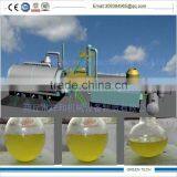 NEW GENERATION Medical Waste Recycling Plant Producing Furnace Oil Zero-pollution thumbnail-4