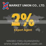 NO1 Best Trusted China Yiwu Agent