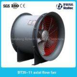 T35-11 Small Size Axial Fan Blower thumbnail-2