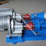 BB,BBG Internal Meshing Cycloid Gear Pump thumbnail-3