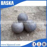 Wholesale china products grinding media wearable 60mn grinding steel forged ball