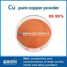 Pure Copper Powder