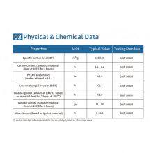 HIFULL Anti-Caking Agent Medicine Grade SiO2 Hydrophobic Fumed Silica Silicon Dioxide Powder HB-151 Anhydrous Coating Rubber thumbnail-2