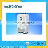 100kw Wind Grid Connected Inverter thumbnail-1