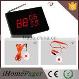 Smart Parking System Wireless Car Owner Calling