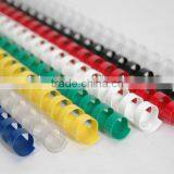 Environmental Plastic Binding Rings