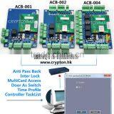 Access Control Board How to Activate Time Profile