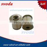 DUMP TRUCK AIR FILTER/fFIRST SCREEN /Element-Safety thumbnail-2