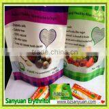 Erythritol sweet but have no calories