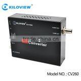 SD/HD/3G SDI to CVBS/AV Smart Converter thumbnail-2