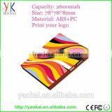 2015 New Products Your Logo OEM Google Credit Card Power Bank Shell for Iphone 6S
