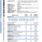 ROTOUN LLD080P(resin)