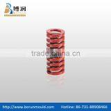 ISO 10243 Compression Die Spring
