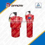 DFZ Hydraulic Pressure Filter Replace HYDC DF Series Hydraulic Oil Filter